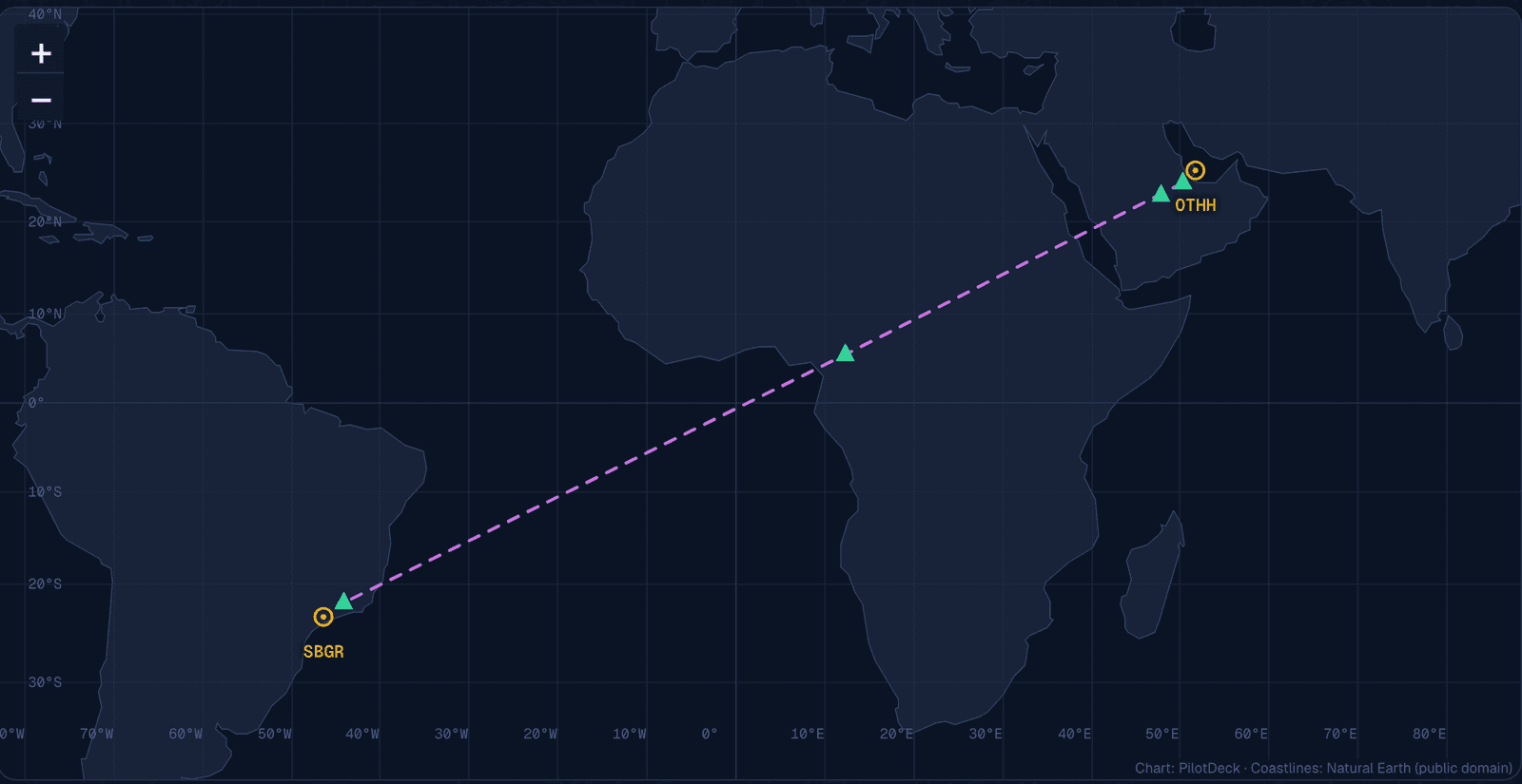 O mapa móvel do PilotDeck: a rota planejada de Doha a São Paulo, cruzando a África e o Atlântico Sul